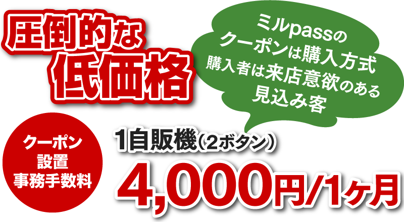 圧倒的な低価格 クーポン設置事務手数料 1店舗or1自販機（2ボタン）4,000円/1ヶ月 ミルpassのクーポンは購入方式。購入者は来店意欲のある見込み客